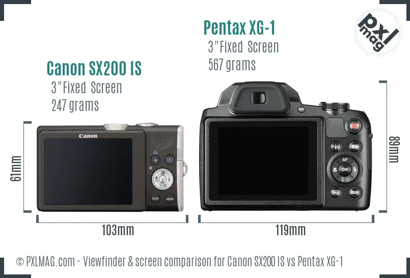 Canon SX200 IS vs Pentax XG-1 Screen and Viewfinder comparison