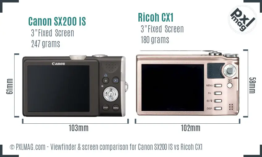 Canon SX200 IS vs Ricoh CX1 Screen and Viewfinder comparison