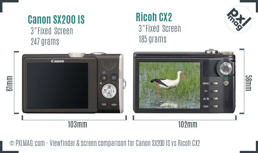 Canon SX200 IS vs Ricoh CX2 Screen and Viewfinder comparison