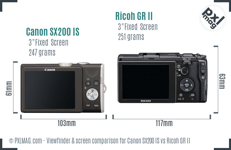 Canon SX200 IS vs Ricoh GR II Screen and Viewfinder comparison