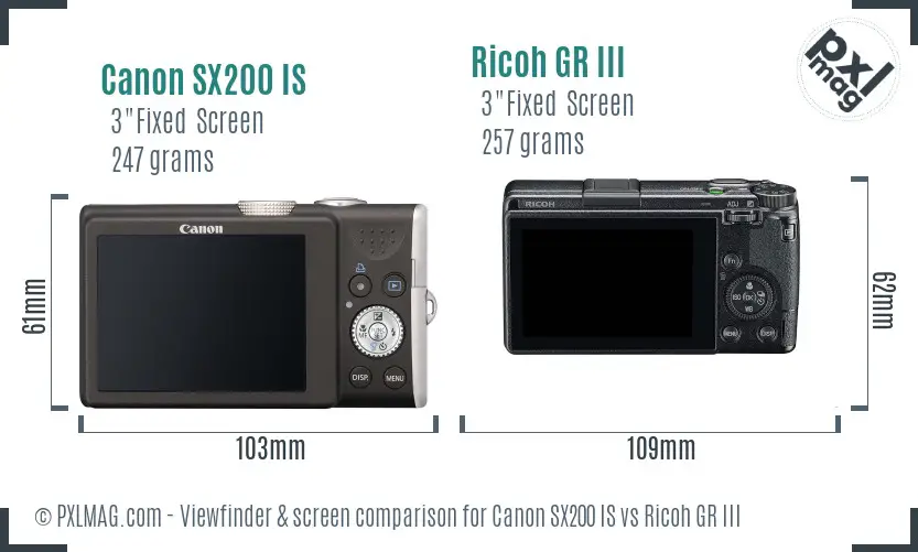 Canon SX200 IS vs Ricoh GR III Screen and Viewfinder comparison