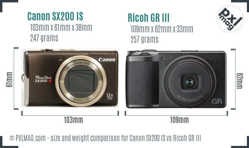Canon SX200 IS vs Ricoh GR III size comparison Canon SX200 IS vs Ricoh GR III size comparison