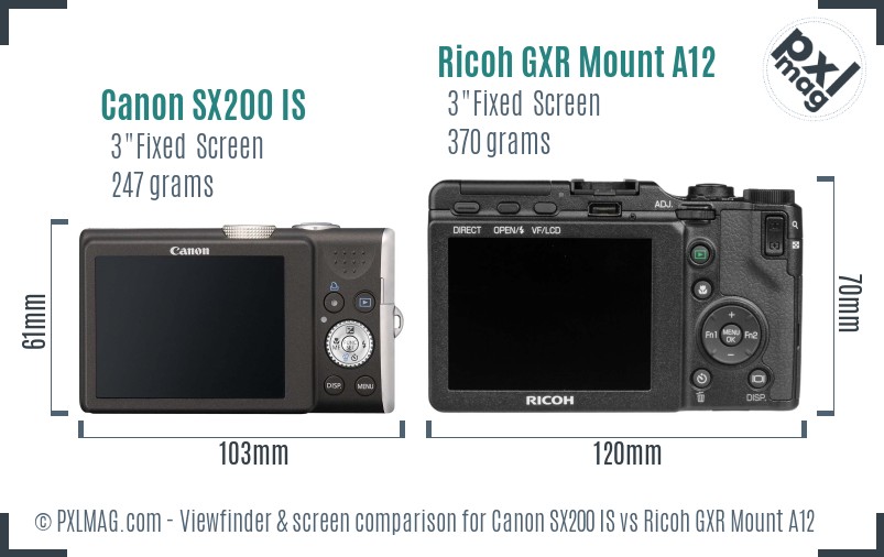 Canon SX200 IS vs Ricoh GXR Mount A12 Screen and Viewfinder comparison