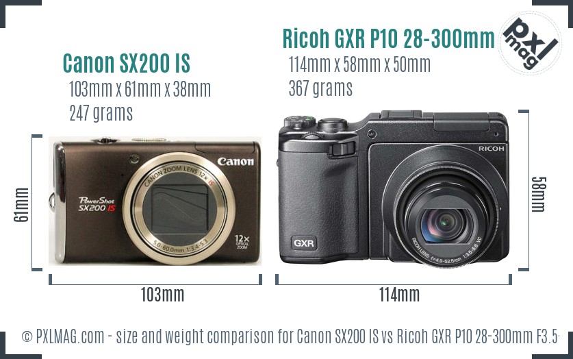 Canon SX200 IS vs Ricoh GXR P10 28-300mm F3.5-5.6 VC size comparison