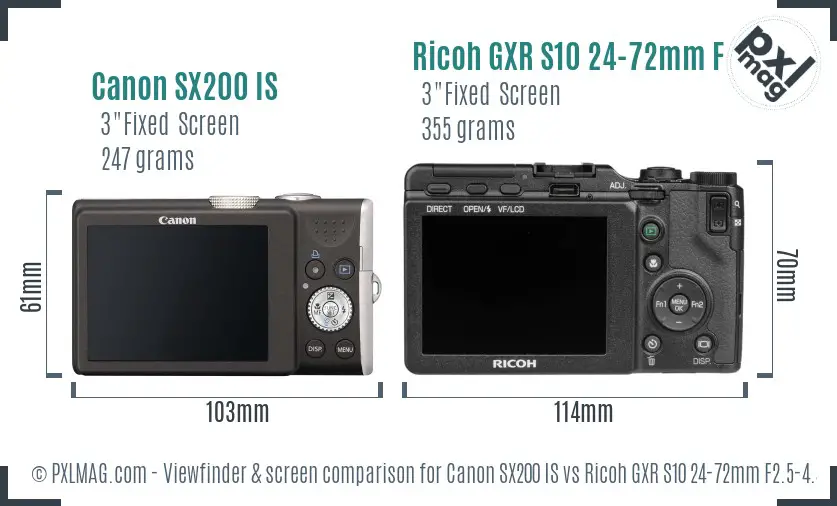 Canon SX200 IS vs Ricoh GXR S10 24-72mm F2.5-4.4 VC Screen and Viewfinder comparison