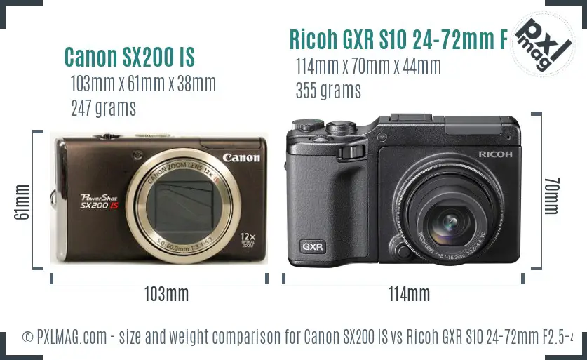 Canon SX200 IS vs Ricoh GXR S10 24-72mm F2.5-4.4 VC size comparison