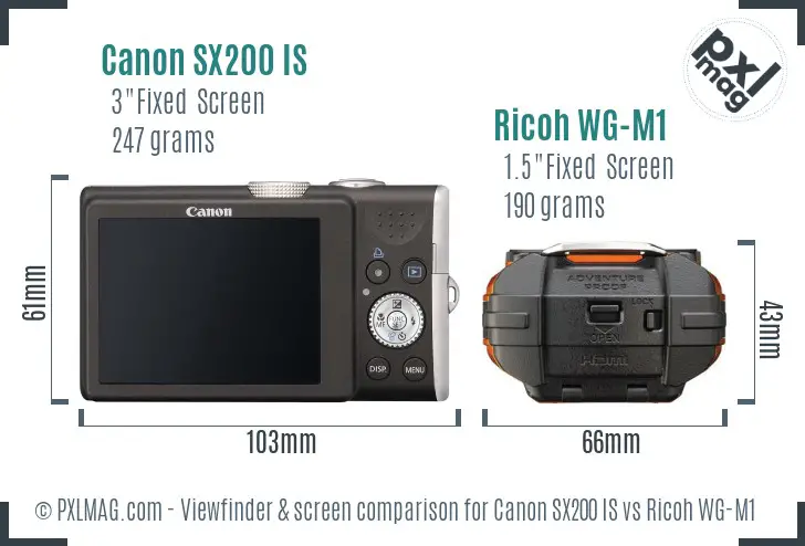 Canon SX200 IS vs Ricoh WG-M1 Screen and Viewfinder comparison