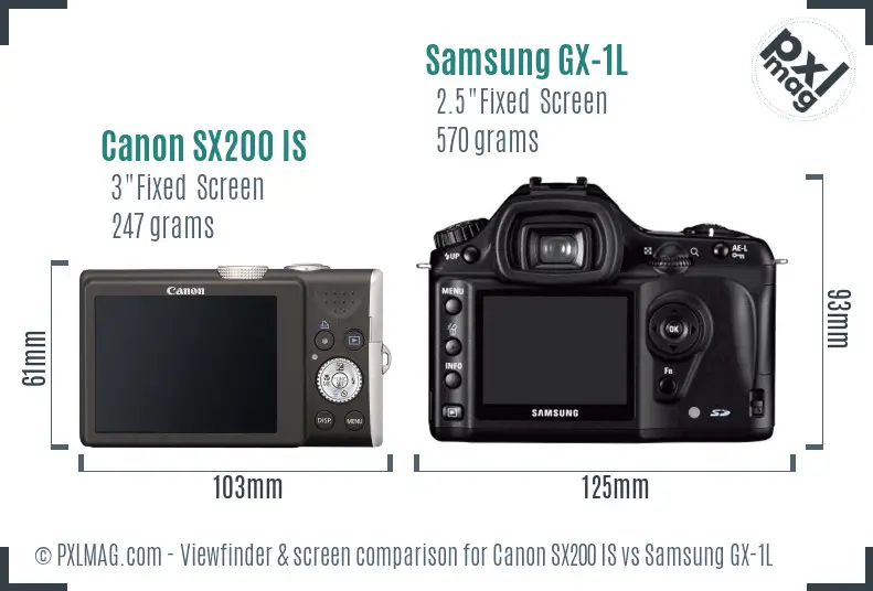 Canon SX200 IS vs Samsung GX-1L Screen and Viewfinder comparison Canon SX200 IS vs Samsung GX-1L Screen and Viewfinder comparison