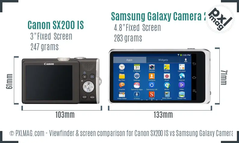 Canon SX200 IS vs Samsung Galaxy Camera 2 Screen and Viewfinder comparison