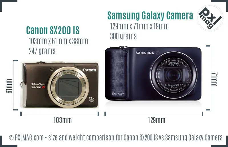 Canon SX200 IS vs Samsung Galaxy Camera size comparison