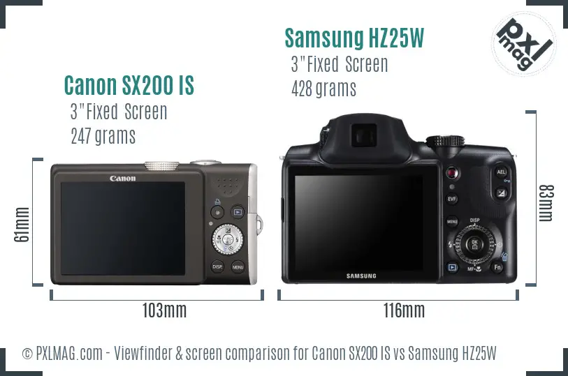 Back Screen and Interface Comparison
