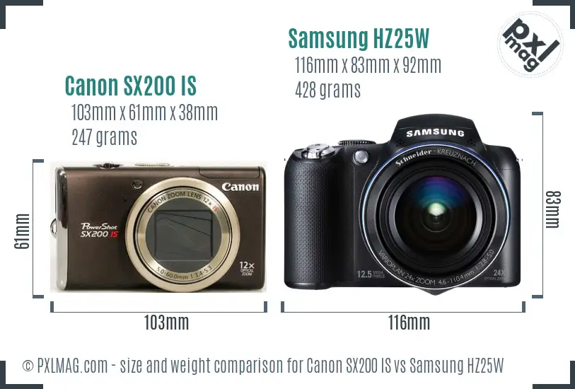 Size and Ergonomics Comparison