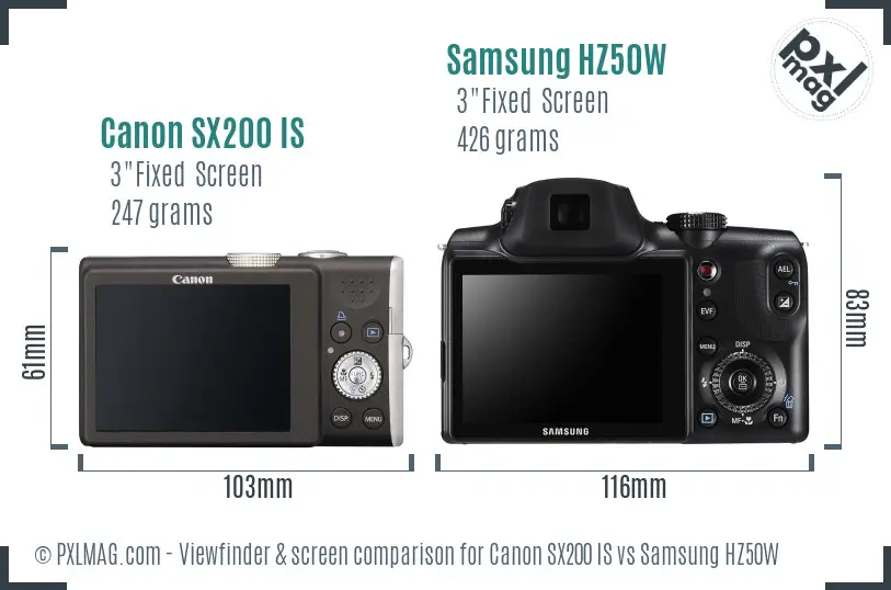 Canon SX200 IS vs Samsung HZ50W Screen and Viewfinder comparison