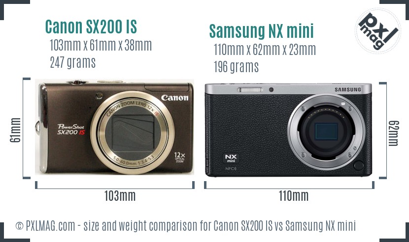 Canon SX200 IS vs Samsung NX mini size comparison