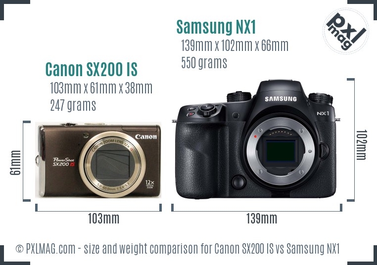 Canon SX200 IS vs Samsung NX1 size comparison Canon SX200 IS vs Samsung NX1 size comparison