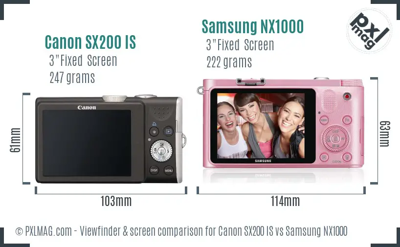 Canon SX200 IS vs Samsung NX1000 Screen and Viewfinder comparison