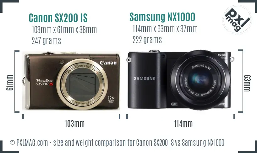 Canon SX200 IS vs Samsung NX1000 size comparison