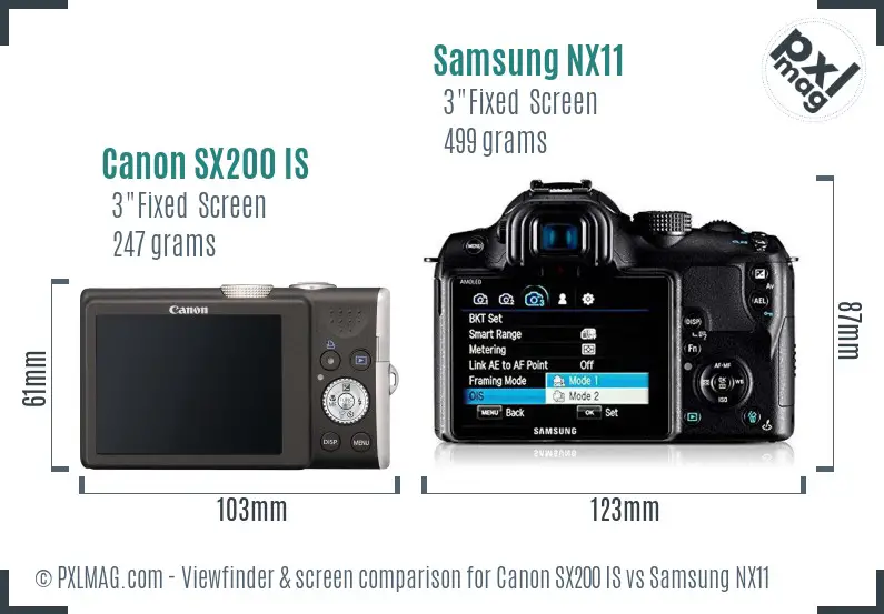 Canon SX200 IS vs Samsung NX11 Screen and Viewfinder comparison Canon SX200 IS vs Samsung NX11 Screen and Viewfinder comparison