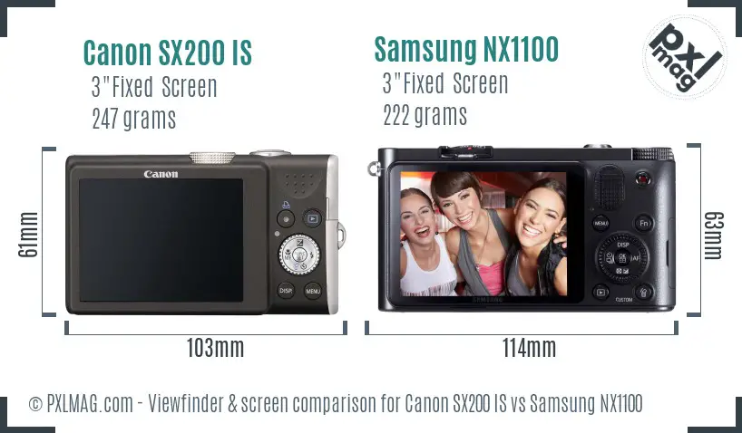Canon SX200 IS vs Samsung NX1100 Screen and Viewfinder comparison
