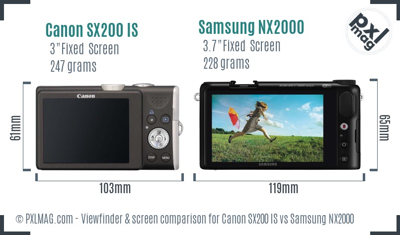 Canon SX200 IS vs Samsung NX2000 Screen and Viewfinder comparison