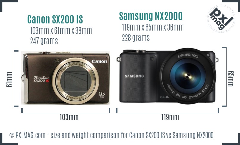 Canon SX200 IS vs Samsung NX2000 size comparison