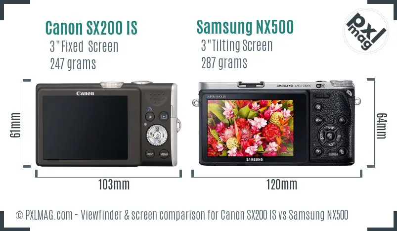 Canon SX200 IS vs Samsung NX500 Screen and Viewfinder comparison