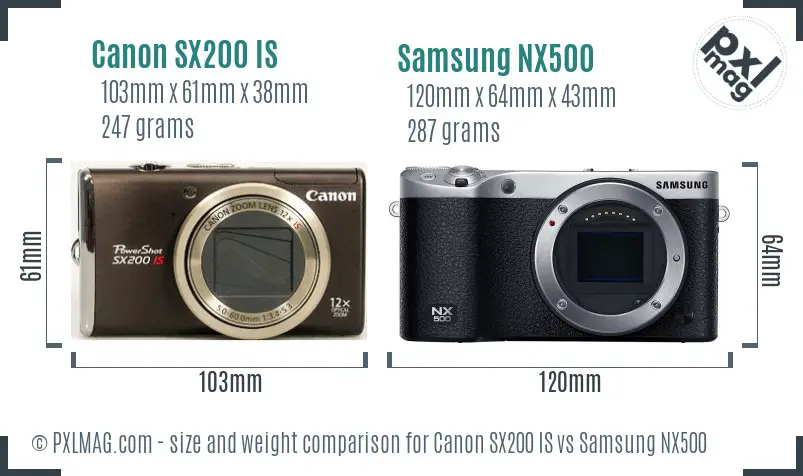 Canon SX200 IS vs Samsung NX500 size comparison