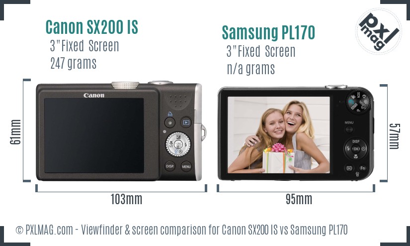 Canon SX200 IS vs Samsung PL170 Screen and Viewfinder comparison