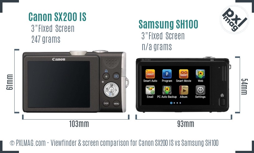 Canon SX200 IS vs Samsung SH100 Screen and Viewfinder comparison