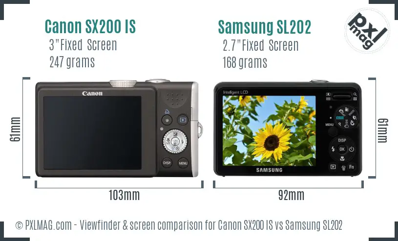 Canon SX200 IS vs Samsung SL202 Screen and Viewfinder comparison