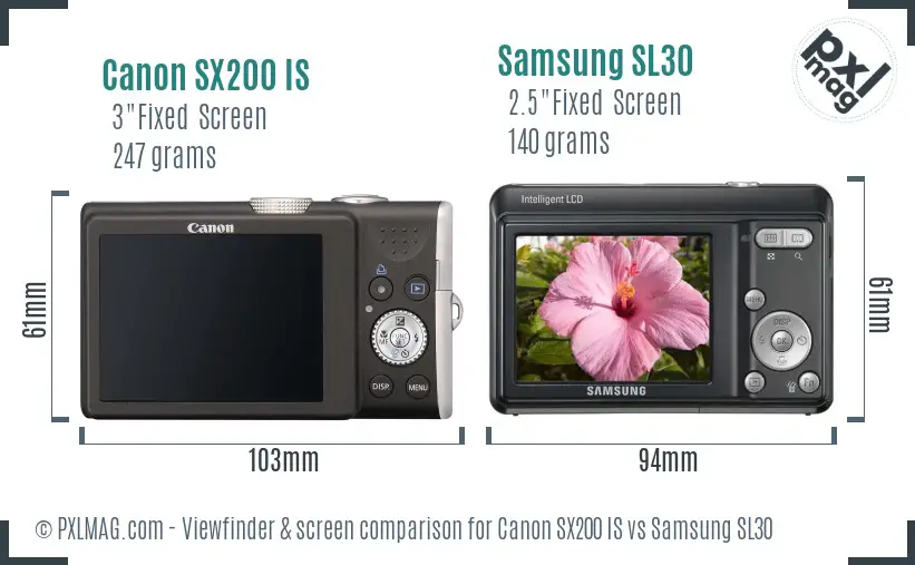 Canon SX200 IS vs Samsung SL30 Screen and Viewfinder comparison