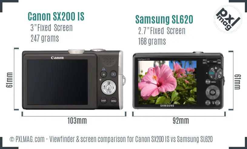 Canon SX200 IS vs Samsung SL620 Screen and Viewfinder comparison