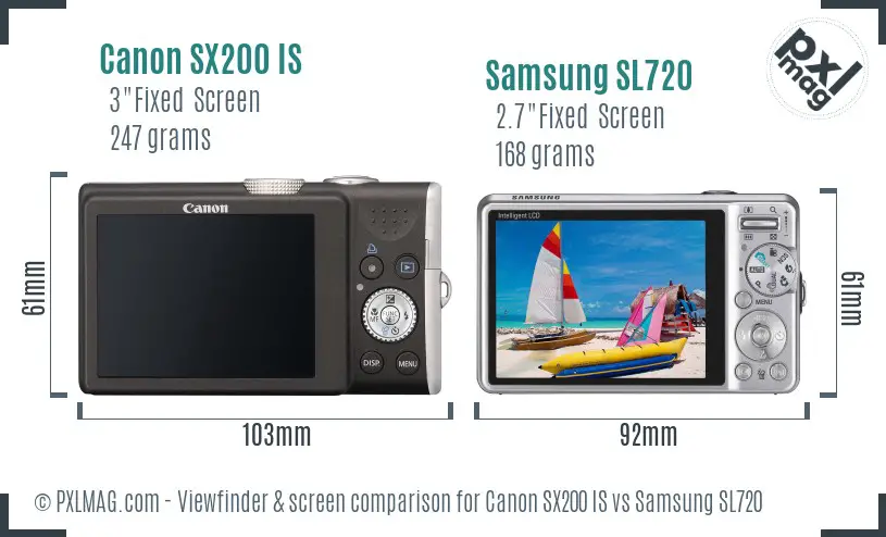 Canon SX200 IS vs Samsung SL720 Screen and Viewfinder comparison