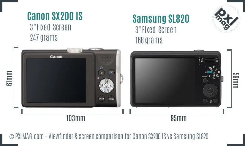 Canon SX200 IS vs Samsung SL820 Screen and Viewfinder comparison