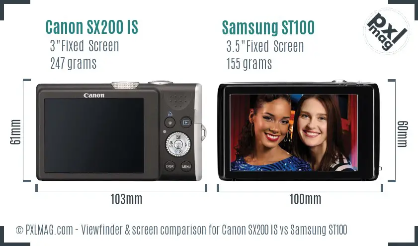 Canon SX200 IS vs Samsung ST100 Screen and Viewfinder comparison