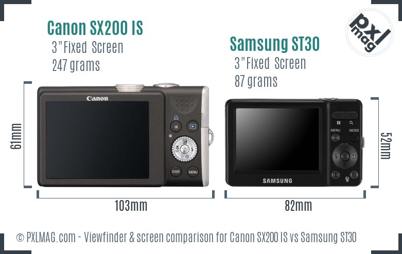 Canon SX200 IS vs Samsung ST30 Screen and Viewfinder comparison