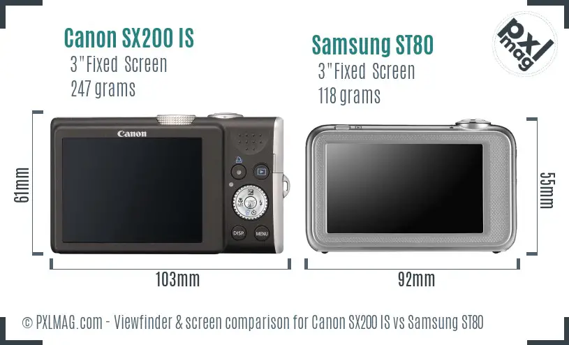 Canon SX200 IS vs Samsung ST80 Screen and Viewfinder comparison