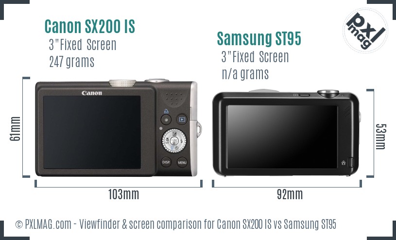 Canon SX200 IS vs Samsung ST95 Screen and Viewfinder comparison