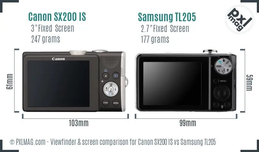 Canon SX200 IS vs Samsung TL205 Screen and Viewfinder comparison