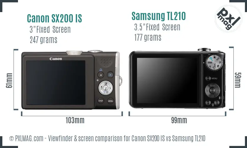 Canon SX200 IS vs Samsung TL210 Screen and Viewfinder comparison