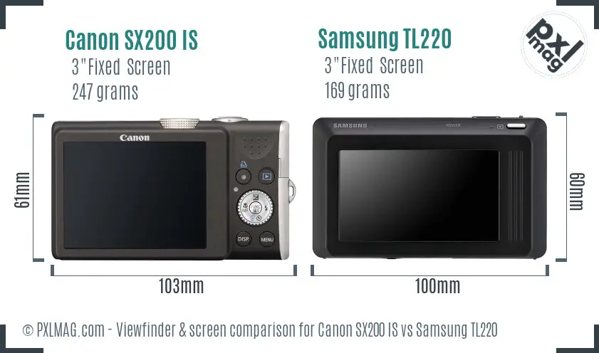 Canon SX200 IS vs Samsung TL220 Screen and Viewfinder comparison