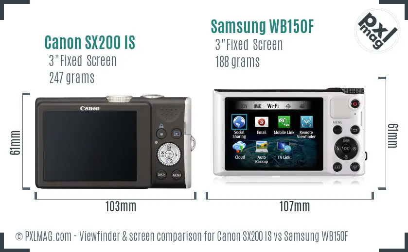 Canon SX200 IS vs Samsung WB150F Screen and Viewfinder comparison