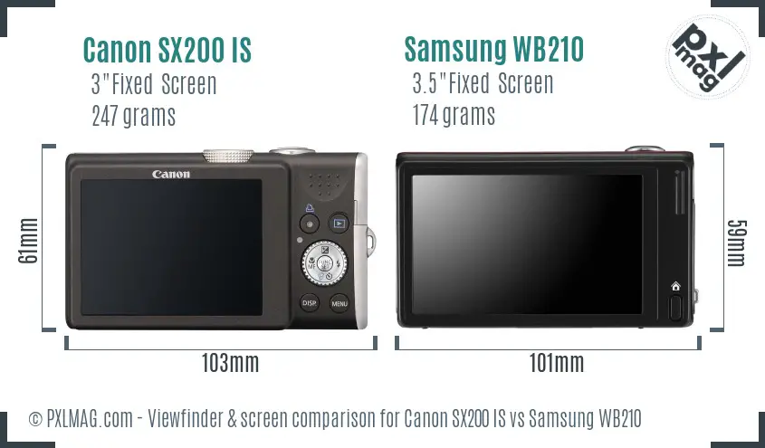 Canon SX200 IS vs Samsung WB210 Screen and Viewfinder comparison