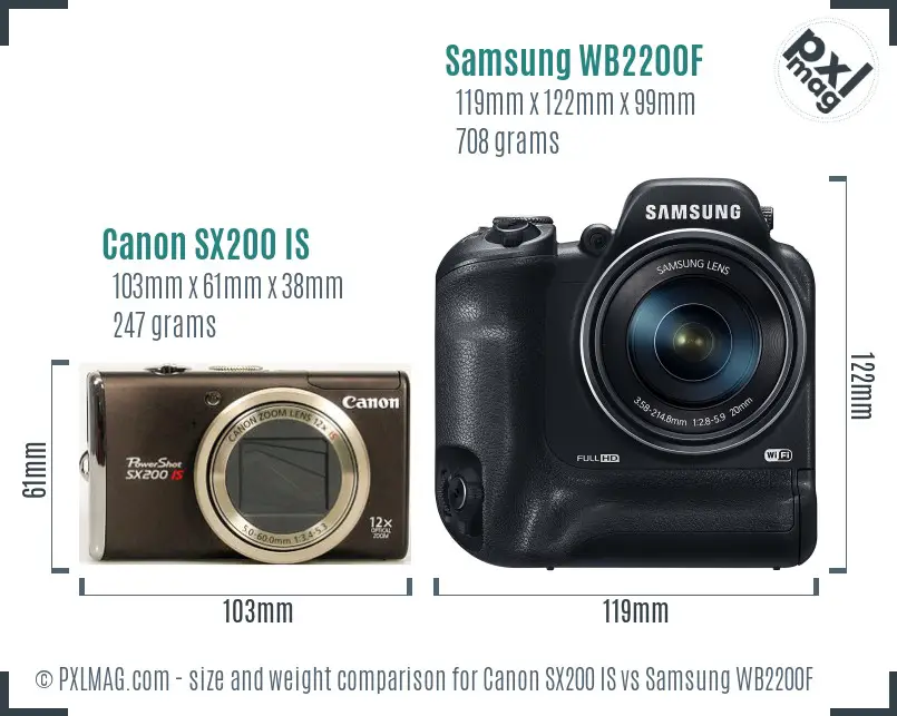 Canon SX200 IS vs Samsung WB2200F size comparison