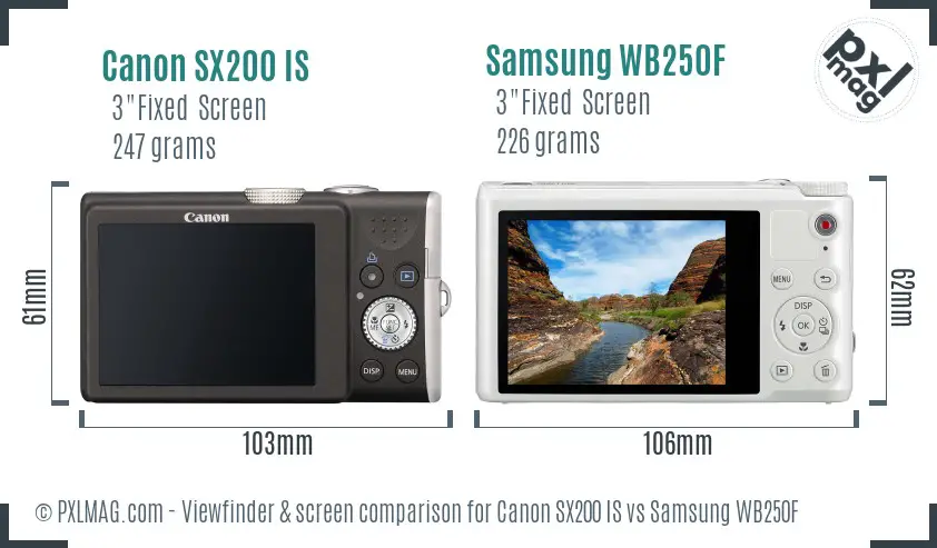 Canon SX200 IS vs Samsung WB250F Screen and Viewfinder comparison