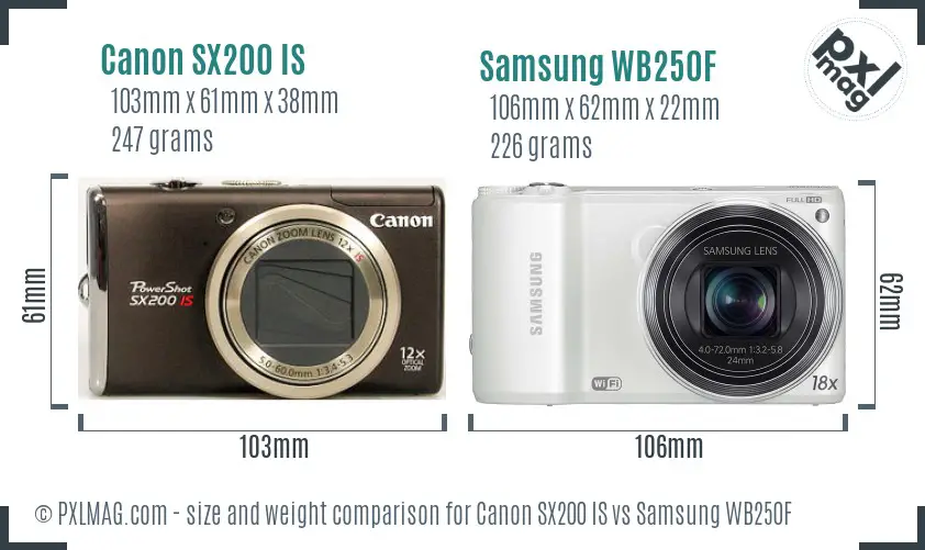 Canon SX200 IS vs Samsung WB250F size comparison