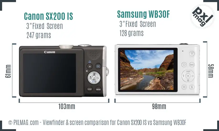 Canon SX200 IS vs Samsung WB30F Screen and Viewfinder comparison