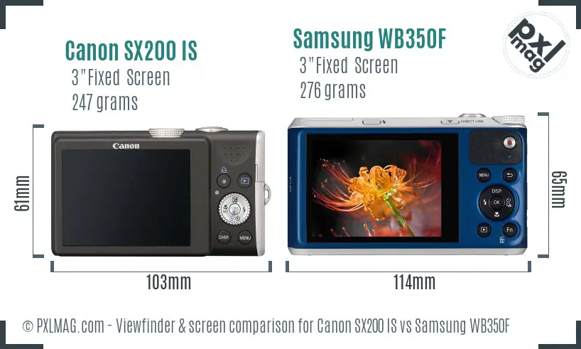 Canon SX200 IS vs Samsung WB350F Screen and Viewfinder comparison