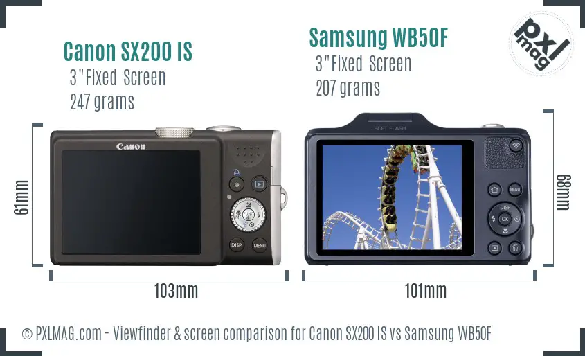 Canon SX200 IS vs Samsung WB50F Screen and Viewfinder comparison