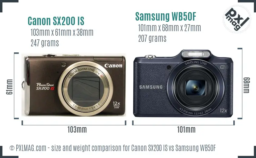 Canon SX200 IS vs Samsung WB50F size comparison